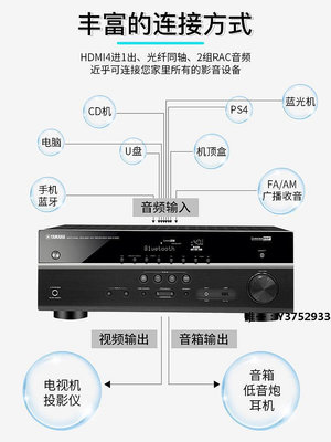 音箱設備Yamaha/雅馬哈 RX-V385家庭影院5.1數字功放發燒V6A放大器V4A音響配件