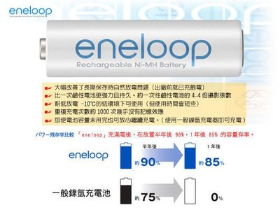 @淡水無國界@ 日本 三洋 eneloop 低自放電 3號 4號 鎳氫充電池4顆裝 電池 充電 SANYO 充電電池
