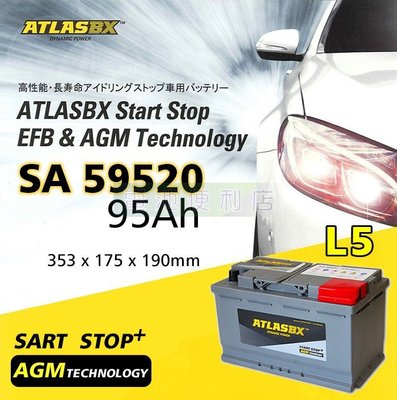 [電池便利店]ATLASBX SA 59520 L5 95Ah AGM 電池 Start-Stop 啟停系統專用