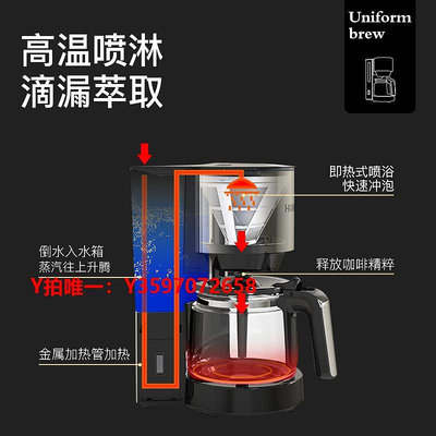 咖啡機德國全自動家用小型滴漏式智能煮咖啡機美式一體機煮茶器商用