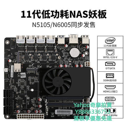 ITX機殼暢網N5105 N6005 nas 專用主板帶雙nvme插槽，4口2.5G網口