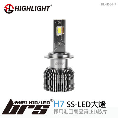 【brs光研社】HL-H65-H7 HIGHLIGHT SS LED 大燈 65W Camry Altis Yaris