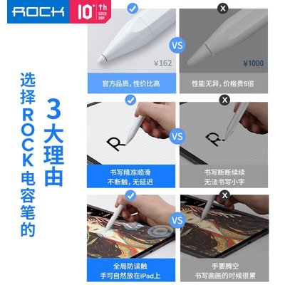 【熱賣精選】ROCK蘋果/Apple pencil電容筆ipad pro觸屏筆2022款平板筆手寫筆，