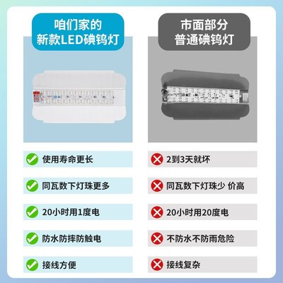 【熱賣下殺】led碘鎢燈超亮防水工作燈工地專用投光戶外照明燈應急固定太陽燈