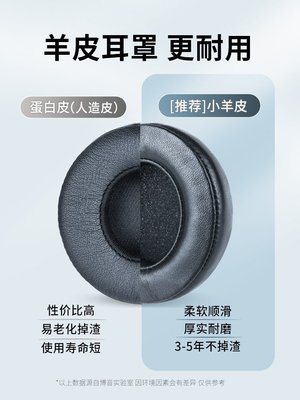 現貨 適用于BeatsSolo3耳罩耳機套solo2代有線版海綿皮套魔音配件【規格不同，價格不同】~特價