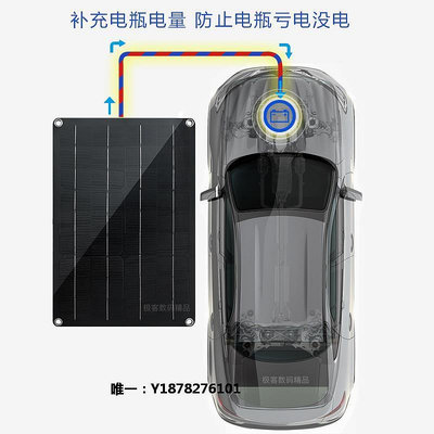 太陽能板車載電瓶防虧電汽車太陽能板光伏蓄電池補12V通用型柔性發電板