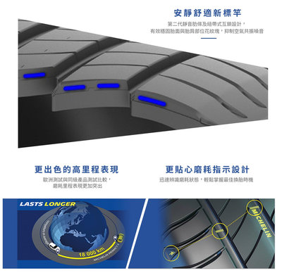 東勝輪胎-Michelin米其林輪胎PRIMACY 4+ 205/60/16