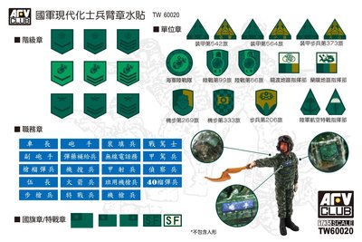 【AFV CLUB TW60020】1/35 中華民國 國軍現代化 士兵臂章水貼紙