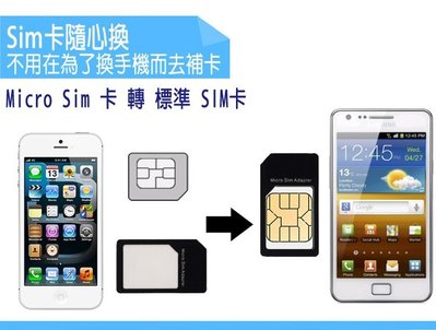 10入 Micro Sim 轉 標準SIM卡 還原卡 轉接卡 小卡轉大卡/卡座/延伸卡/卡套/卡托/轉換卡