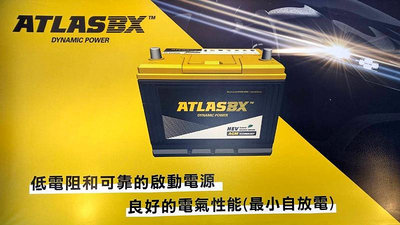全新 ATLASBX AGM電池 起停電瓶 LN3 LN4 LN5 賓士 VOLVO BMW 奧迪 高品質高CP值 油電