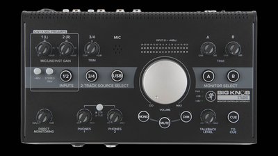 美國 MACKIE 新 BIG KNOB STUDIO四軌24bit/192KHz錄音介面/三組喇叭控制器固-全新到貨中