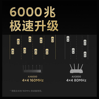 可開發票量大優惠小米路由器AX6000大戶型WiFi6增強千兆端口5G雙頻mesh組網器