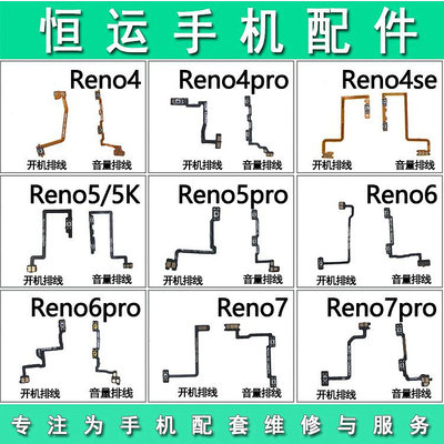 適用OPPO reno4 4se reno5 5k reno6 reno7 7se pro+開機音量排線~大麥小鋪