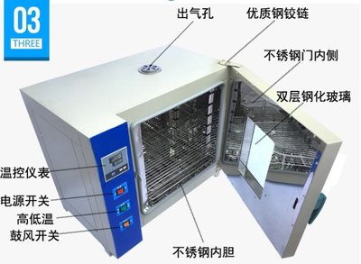 電熱鼓風恆溫乾燥箱小型高溫工業烘箱大燈烤箱實驗室老化試驗箱 220V單相電　型號：101-1鍍鋅