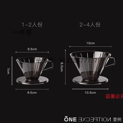 咖啡配件 日本KINTO手沖咖啡濾杯SCS系列 錐形滴漏滴濾式 樹脂耐熱 過濾器