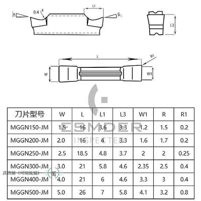 精磨數控切槽刀片切斷車刀MGGN300-JM 250/400機夾刀頭切刀