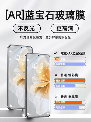 vivos18e鋼化膜s16e膜s15e全屏覆蓋s12新款s10e防摔防爆s9e專用防指紋s10全包vovos9保護vivo貼膜s18夢歌家居館