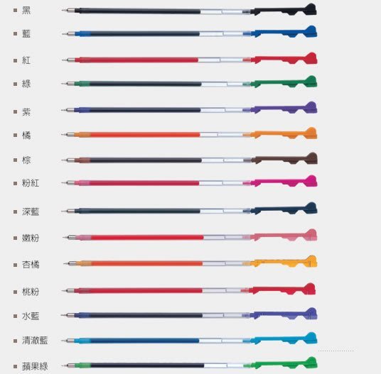 阿治嬤 Pilot百樂hi Tec C Coleto變芯筆筆芯0 3 0 4 0 5各有15色變心筆筆心筆 Yahoo奇摩拍賣