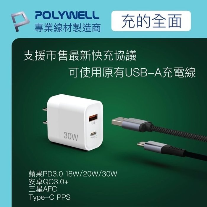 【珍愛頌】寶利威爾 PD雙孔快充頭 30W 充電器 豆腐頭 蘋果 iPhone iPad Type-C POLYWELL