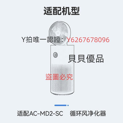 淨化器濾芯 適配小米米家循環風空氣凈化器濾芯AC-MD2-SC凈化機過濾網風扇