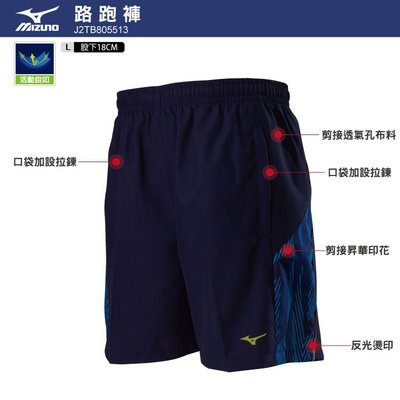 棒球世界全新美津濃 MIZUNO  男 路短褲(J2TB805513系列)特價