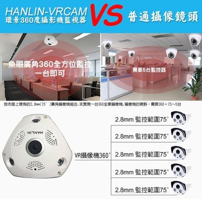 【全館折扣】 手機搖控 環景監視器 360度 環景攝影機 夜視攝影機 HD 無死角 HANLIN-VRCAM