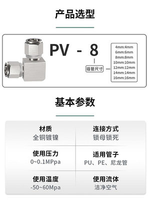 快擰直角氣動接頭 PV-6 PV-8 PV-10 PV-12 PV-14軟管氣管快插彎頭~麗芙小屋