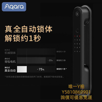 門鎖Aqara綠米全自動智能推拉門鎖D100接入米家App HomeKit電子指紋鎖不到府安裝