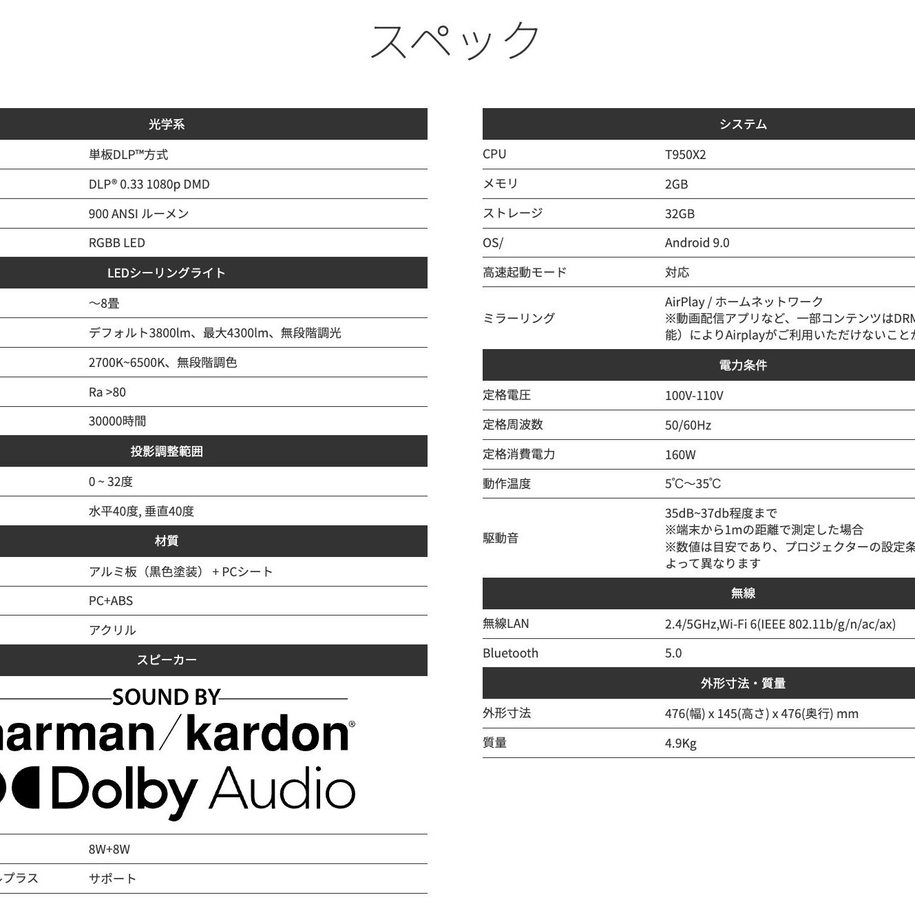 ~清新樂活~Aladdin X2 Plus (X2+)新款Full HD無線投放投影機+4坪LED吸頂燈+藍牙喇叭