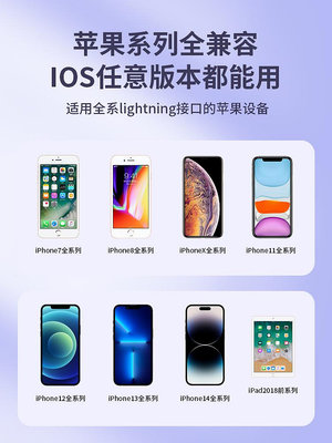 有線耳機適用蘋果耳機有線原裝14plus專用13pro接口iPhone12扁頭xrmax