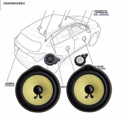 『三水華哥』汽車音響BOSE高音進口黃盆喇叭適用于XRV繽智RV*/RU*