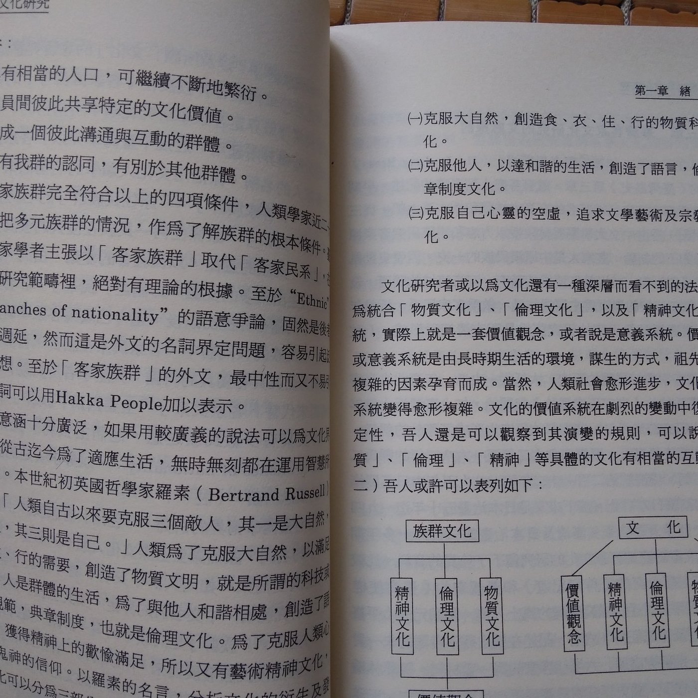 不二書店臺灣客家文化研究曾喜城有簽名 Yahoo奇摩拍賣