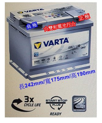 ☆雙和電池☆德國VARTA華達D52  AGM電瓶(60AH)~奧迪/福斯/SKODA/SMART/賓士
