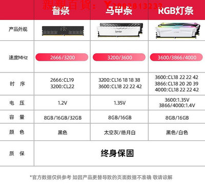 可開發票量大優惠lexar雷克沙DDR4臺式機內存條8G 16G 32G雙通道3200/3600燈條套裝
