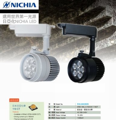 日本 NICHI RA95 投射軌道燈#台灣LED增艷4000K專賣 40W/50W 可改吸頂燈可取代 CDM 200W