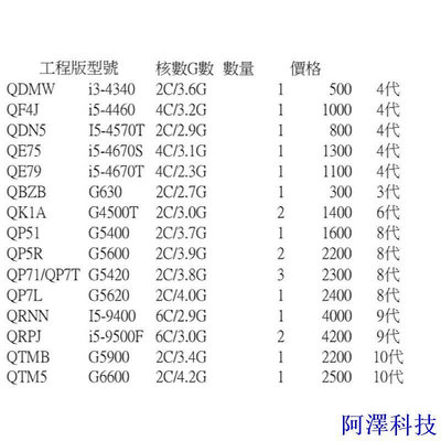 阿澤科技intel 3代~10代 cpu intel i3 i5 黃金奔騰G系列 賽揚系列