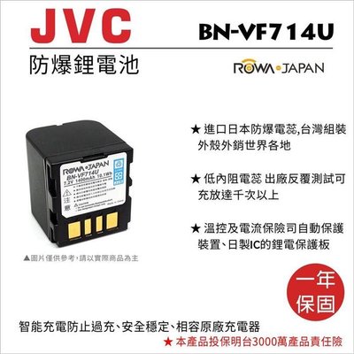 趴兔@樂華 FOR Jvc BN-VF714U 相機電池 鋰電池 防爆 原廠充電器可充 保固一年