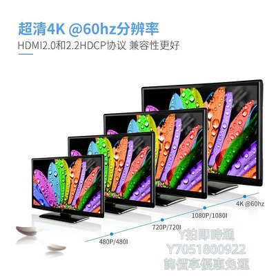 分配器高清4K 2.0版HDMI二進四出切換器2進4出矩陣HDMI分配器3D音頻分離切換器