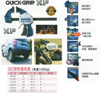 QUICK-GRIP XP 美國握手牌強力快速夾具(可反向操作) QC型快速夾具