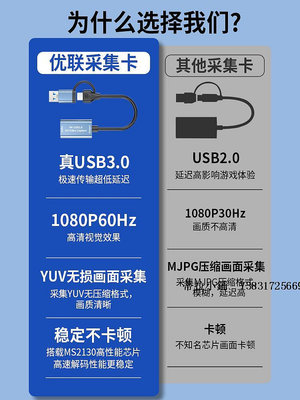 新品優聯usb采集卡switch轉HDMI視頻ns器ms2130筆記本相機直播專用3.0現貨