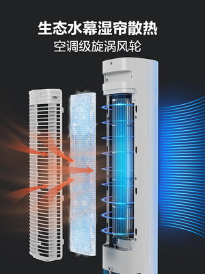 海爾空調扇冷風機冷氣扇家用小型臥室移動空調塔式水冷風扇制冷機
