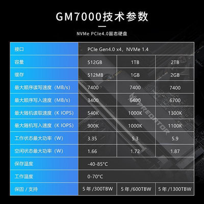 移動硬盤宏碁掠奪者GM7/GM7000固態硬盤M.2NVME長江存儲PCIE4.0SSD2T4T1TB固態硬盤