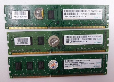 宇瞻 Apacer DDR3 1333 2G RAM 記憶體 桌上型 三條 RAM-098