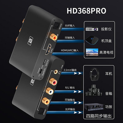 解碼器DAC數字音頻轉換器HDMI5.1CH轉換電視ARC耳機功放音響分配器解碼器