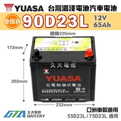 ✚久大電池❚ YUASA 湯淺電池 90D23L 免保養 汽車電瓶 汽車電池 55D23L 75D23L 新規格