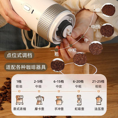 咖啡機磨豆機咖啡豆研磨機便攜小型家用現磨研磨器自動咖啡機電動磨豆機