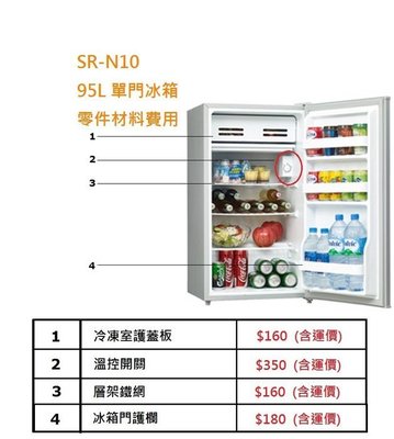 (蔚藍海 專屬下標區) SAMPO聲寶 95公升 單門小冰箱 SR-N10 ( 集水盤 零件材料) 含運價