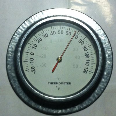 【Timezone Shop】溫度計 攝氏/華氏溫度顯示器