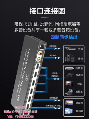 分頻器HDMI2.1四進二出矩陣切換器8K60高清4K音頻分離接PS5游戲機筆記本顯示器光纖4X進2出配遙控4進2出AR