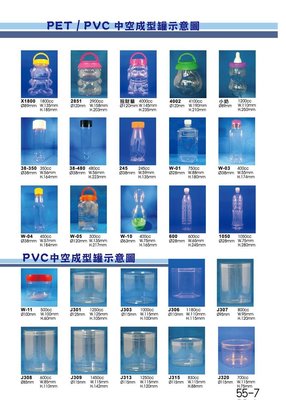 塑膠罐-PET/PVC中空成型罐、飲料瓶、塑膠瓶、空瓶、塑膠桶、洗髮精瓶、清潔劑瓶、洗衣精桶